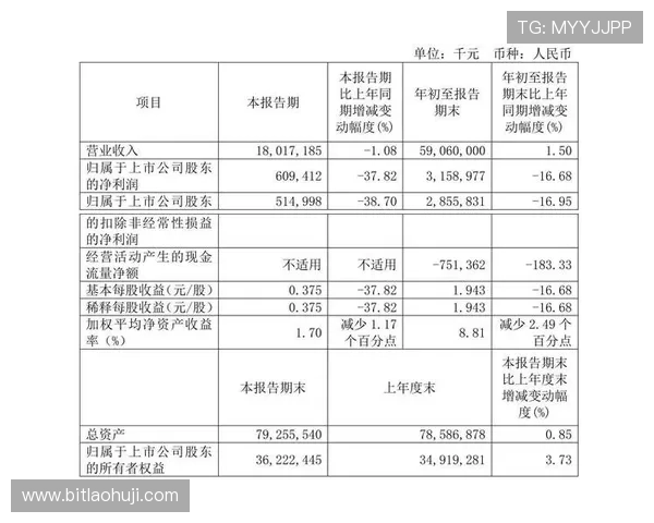 金猴爷老虎机ios版本详细攻略，玩转游戏技巧实现高额收益